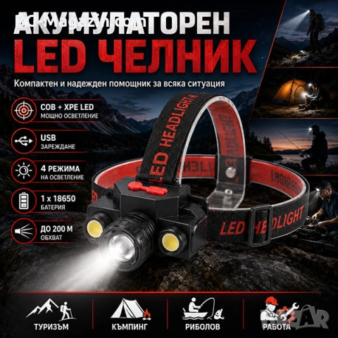 Евтин акумулаторен LED челник фенер за глава USB зареждане 18650 zoom регулиране на светлината