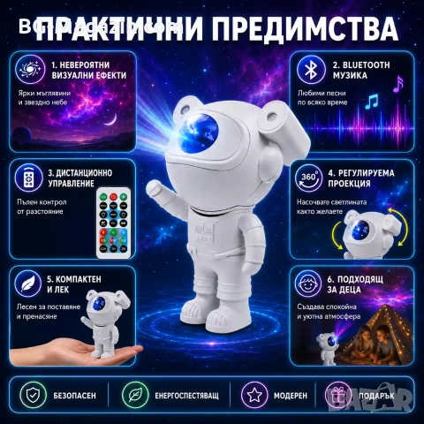 Лазерен звезден проектор Астронавт звездно небе нощна лампа с Bluetooth прожектирана на тавана деца, снимка 3 - Прожектори - 51049148