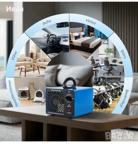 Озониране, дезинфекция, мухъл, домашни любимци, снимка 9 - Други почистващи услуги - 53959995