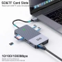 USB докинг станция Giq USB C Hub USB 3.0 към Dual HDMI VGA адаптер за три дисплея и монитори , снимка 5