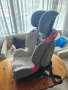 Столче за кола Coletto Sportivo Isofix, снимка 9