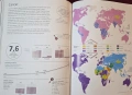 Атлас - състоянието на света - 9то издание / Penguin State of the World Atlas, снимка 14