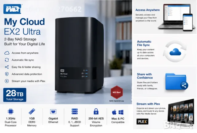 WD My Cloud EX2 Ultra 12 ТВ NAS Storage with WD Red HDDs, 2-Bay Personal Cloud, снимка 3 - Външни хард дискове - 55452413