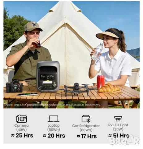 Fossibot F1800 Portable Power Station - преносима зарядна станция, снимка 7 - Друга електроника - 54800678
