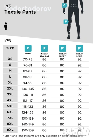 Летен Текстилен мото панталон IXS NAMIB ,размер 3XL,протектори,подплата 195.39 лв. / 99.90 €, снимка 3 - Аксесоари и консумативи - 55054819