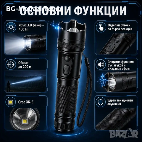 Мощен тактически електрошок кучегон за самоотбрана от кучета нападение хора LED фенер акумулаторен, снимка 2 - Екипировка - 53032357