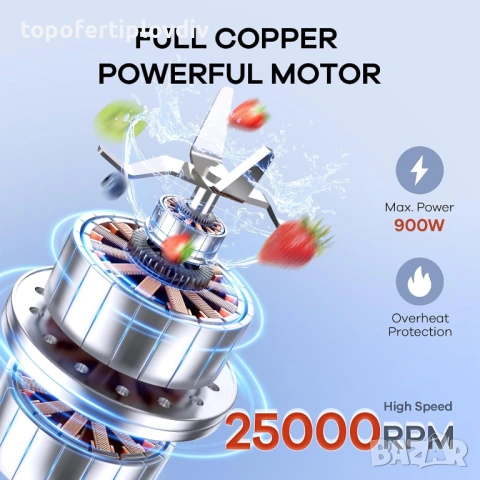Блендер/Нутрибулет Ganiza,900 W Mini Smoothie Maker,Гаранция, снимка 8 - Блендери - 54649797