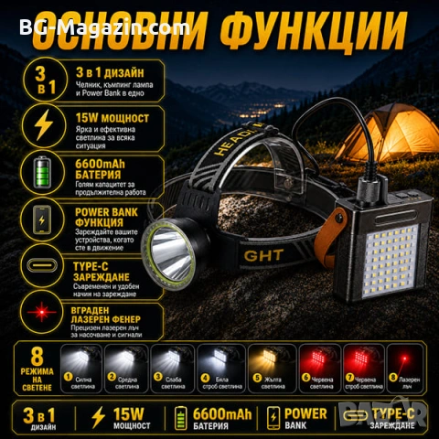 Професионален мощен челник за глава и къмпинг лампа с Power Bank за риболов къмпинг туризъм палатка, снимка 2 - Къмпинг осветление - 50938308
