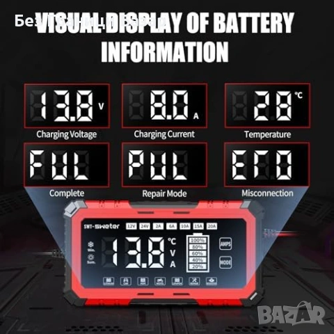 Ново Интелигентно зарядно 20A за кола мотор лодка каравана 12V 24V, снимка 3 - Друга електроника - 54151701