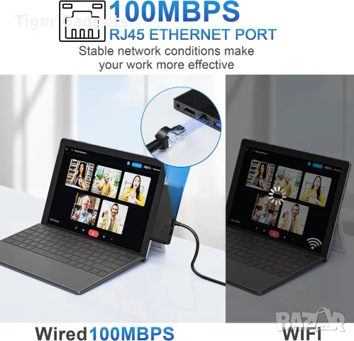 USB-C хъб 8 в 1 за Microsoft Surface Pro 12 (2025) с Thunderbolt 4, HDMI 4K и LAN, снимка 7 - Кабели и адаптери - 55584767