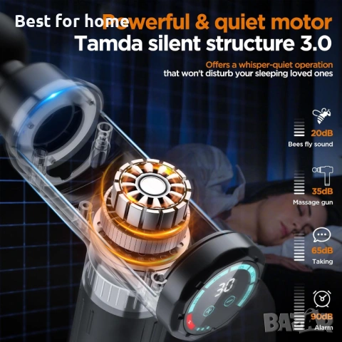 Масажиращ пистолет за дълбоко тъканно масажиране, преносимо устройство за мускулен масаж , снимка 3 - Масажори - 54161382