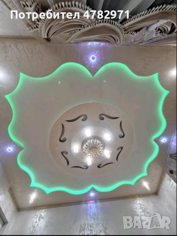 Вътрешни ремонти | Шпакловка, боядисване, гипсокартон