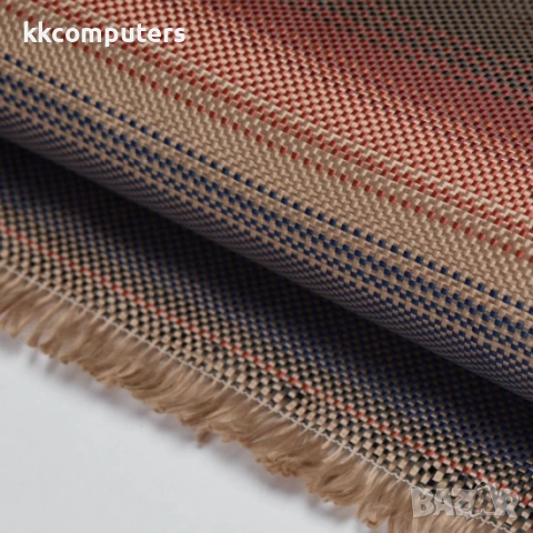 Оригинален кейс Pitaka Ultra-Slim Sunset, За iPhone 17 Pro Max (6.9), Кафяв и Протектор, снимка 6 - Калъфи, кейсове - 54161086