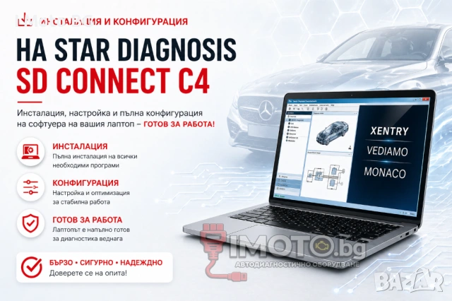 Инсталация и конфигурация на Star Diagnosis SD Connect C4 Xentry Openshell