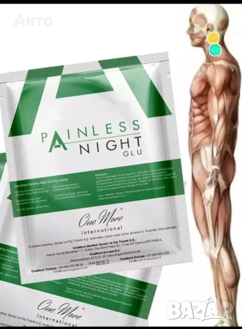 Painless Night GLU Пластири 25 бр. , снимка 6 - Други - 54997657