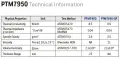 (USA) Honeywell PTM7950-SP 8.5 W/m·K течен PTM за процесор, ултра ниско термично съпротивление, снимка 4