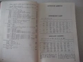 Книга "Малая дебютная энциклопедия - Я. Эстрин" - 672 стр., снимка 4
