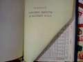 Высоты и азимуты светил (ВАС-58) Том III для широт 40°–59° - 1962г ВОЕНЕН ФЛОТ СССР Морска НАВИГАЦИЯ, снимка 8