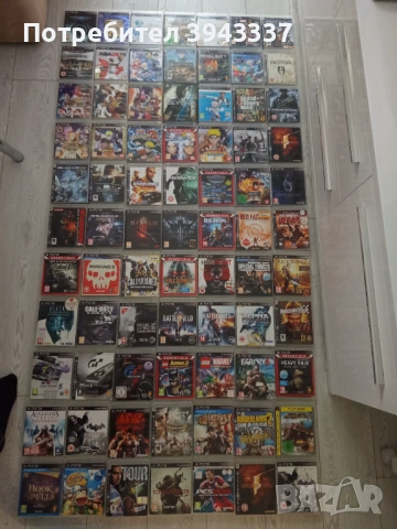 Игри за PlayStation 3, PS3 
