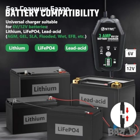 Ново Автоматично зарядно за акумулатор 6V 12V 3A HTRC кола мотор LiFePO4, снимка 2 - Друга електроника - 54470478