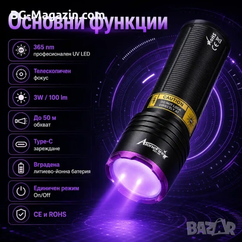 Професионален мощен ръчен ув фенер 365nm UV за камъни фалшиви пари печати акумулаторен USB zoom, снимка 7 - Други инструменти - 54340364