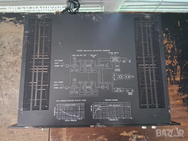 Philips 22ah380, снимка 17 - Ресийвъри, усилватели, смесителни пултове - 55416895