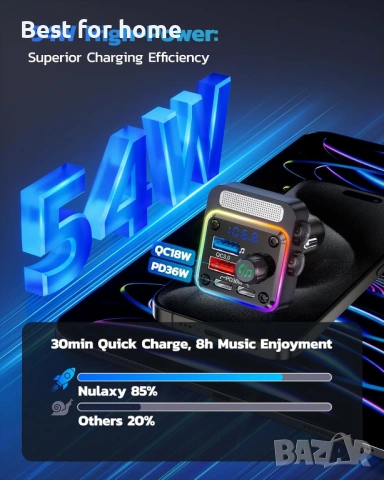 NULAXY Bluetooth 5.3 54W адаптер за кола с 4 порта за зареждане [PD 36W и QC3.0 18W], снимка 2 - Друга електроника - 54541951