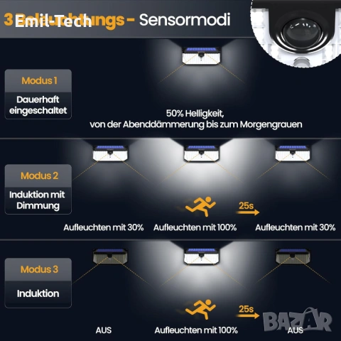 2 соларни LED лампи TECKNET – 546 LED + подарък 495 LED, датчик, IP66, снимка 5 - Лед осветление - 54592408
