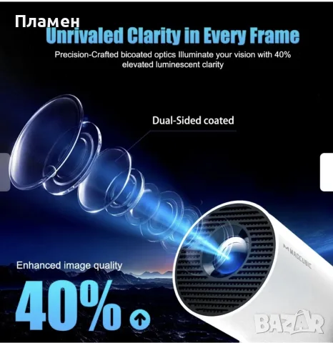 Преносим мултимедиен проектор Pro - 4K, Android 11, Wi-Fi, Bluetooth 5.4 - MAGCUBIC HY300 PRO PLUS, снимка 7 - Плейъри, домашно кино, прожектори - 55485072