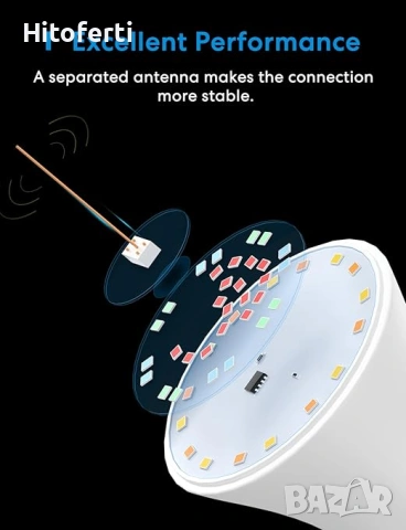 Интелигентна електрическа крушка, смарт WiFi LED крушка Meross, снимка 2 - Крушки - 54875543