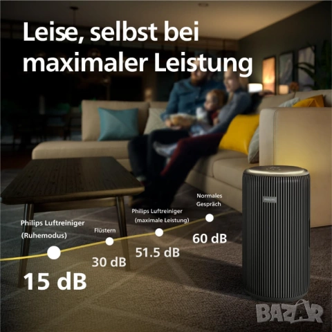 Пречиствател за въздух Philips Series 4200 AC4221 HEPA NanoProtect +Double Active Carbon Ultra-Quiet, снимка 6 - Овлажнители и пречистватели за въздух - 54324129