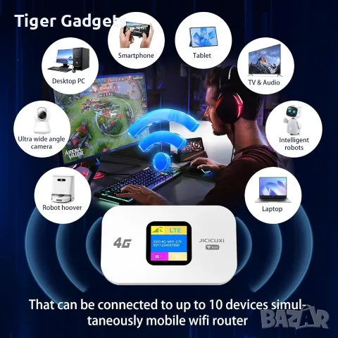 4G LTE WiFi рутер MF880-E LCD 300 Mbps със SIM слот и 2100 mAh батерия, снимка 2 - Рутери - 55404556
