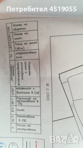 Продавам парцел в Аксаково  , снимка 5 - Парцели - 54343718