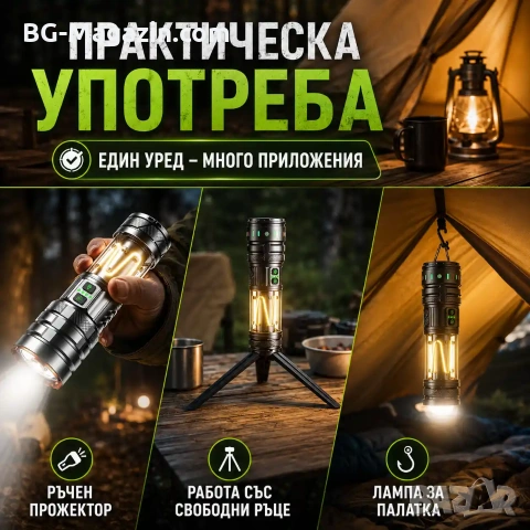 Мощен прожектор къмпинг лампа LED фенер USB зареждане за лов риболов къмпинг туризъм палатка, снимка 4 - Къмпинг осветление - 53032295