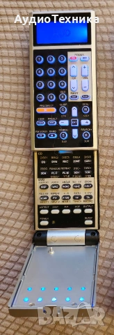 ROTEL RSX 1550 , снимка 9 - Ресийвъри, усилватели, смесителни пултове - 54059044