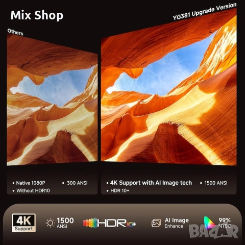 Нов Видеопроектор iSinbox YG381 Smart 4K, 1500 ANSI лумена, Автофокус, Преносим, снимка 3 - Друга електроника - 55130046