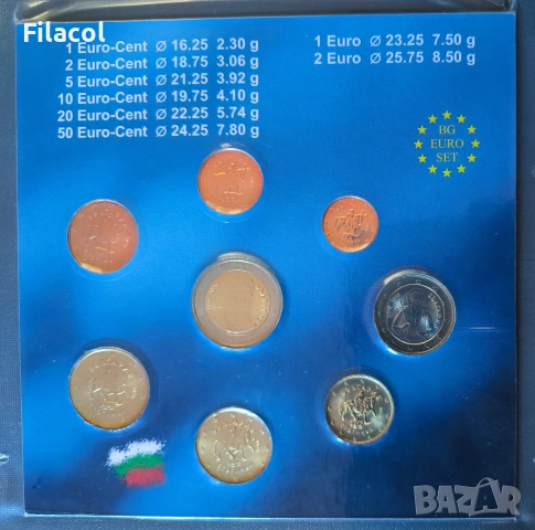 Разменни монети България 2026 година - пълен сет UNC, снимка 2 - Нумизматика и бонистика - 55159913