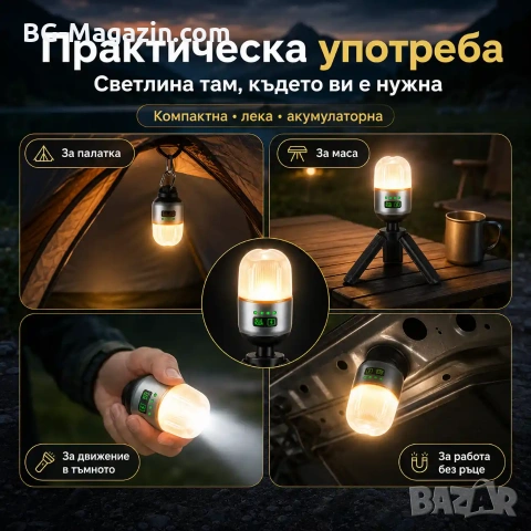 Мощна мини къмпинг лампа акумулаторна LED осветление фенер за палатка туризъм аварии къща риболов, снимка 3 - Къмпинг осветление - 54340617