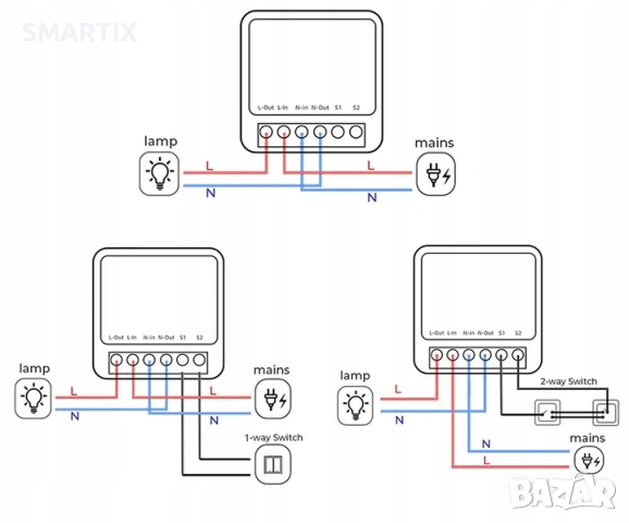 Мини WiFi Смарт Реле 16A за Осветление Tuya Smart Life, снимка 4 - Други - 55058743