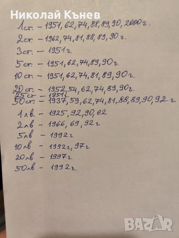 Продавам голям брой Български монети!