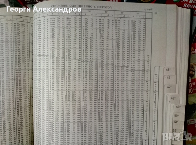 Высоты и азимуты светил (ВАС-58) Том III для широт 40°–59° - 1962г ВОЕНЕН ФЛОТ СССР Морска НАВИГАЦИЯ, снимка 12 - Специализирана литература - 55041789