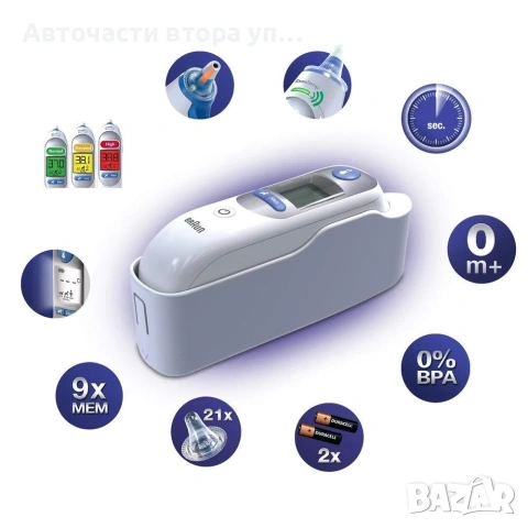 Инфрачервен ушен термометър Braun ThermoScan 7 5828888 20-18, Age Precision, 21 филтъра, Бял, снимка 9 - Други стоки за дома - 54613405
