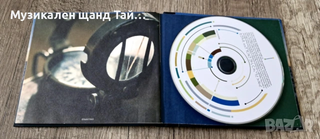 Компакт Дискове - Рок - Метъл: Pink Floyd – The Endless River - CD Digibook, снимка 3 - CD дискове - 54900667