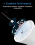 Интелигентна електрическа крушка, смарт WiFi LED крушка Meross, снимка 2