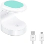 UV/Led комбинирана мини лампа за маникюр и полимеризация на типсове - 16W, снимка 3