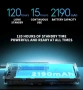XIAOMI Walkie Talkie Slim, снимка 4