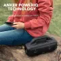 Anker SoundCore Motion Boom безжична тонколона, снимка 10