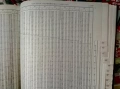 Высоты и азимуты светил (ВАС-58) Том III для широт 40°–59° - 1962г ВОЕНЕН ФЛОТ СССР Морска НАВИГАЦИЯ, снимка 12