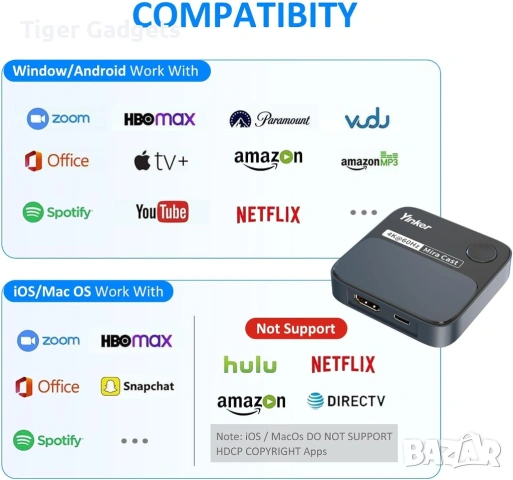 Yinker MSH1 4K Wireless Display Dongle – безжичен HDMI адаптер за споделяне на екран, AirPlay..., снимка 5 - Друга електроника - 54883259
