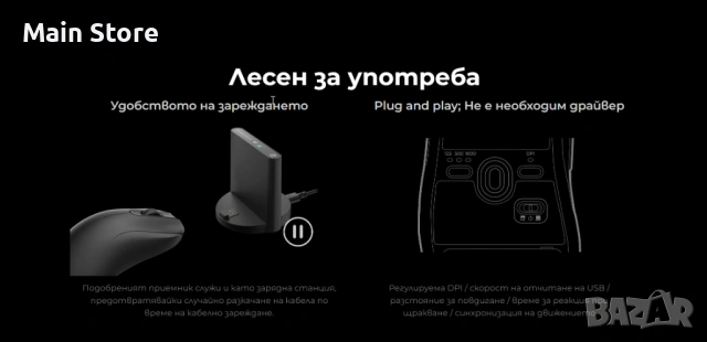 ZOWIE ZA13-DW 4K Безжична Геймърска мишка за Esports, снимка 5 - Клавиатури и мишки - 54550044